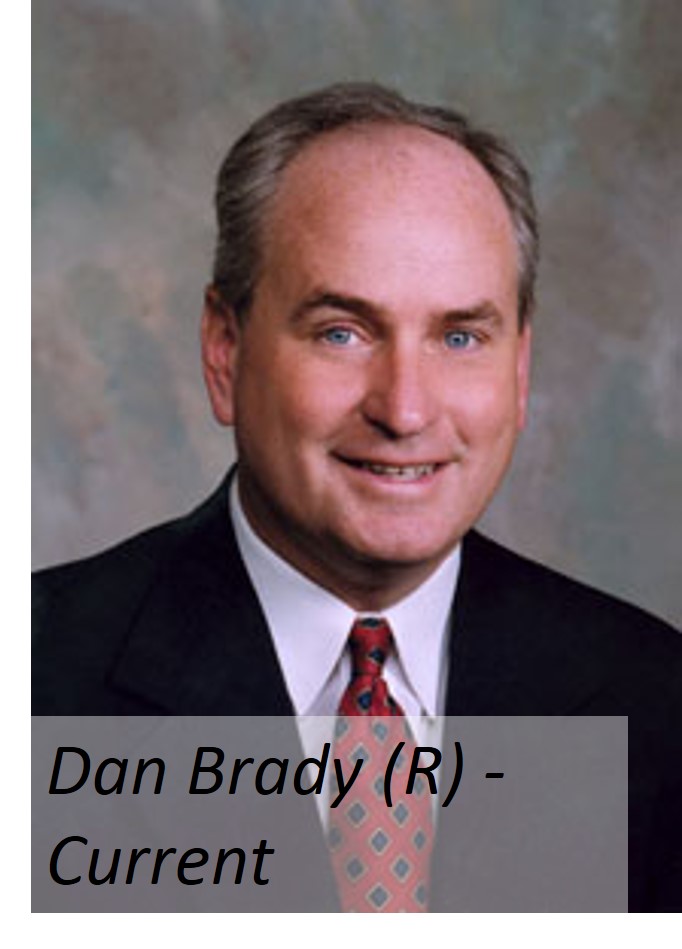 Dan Brady